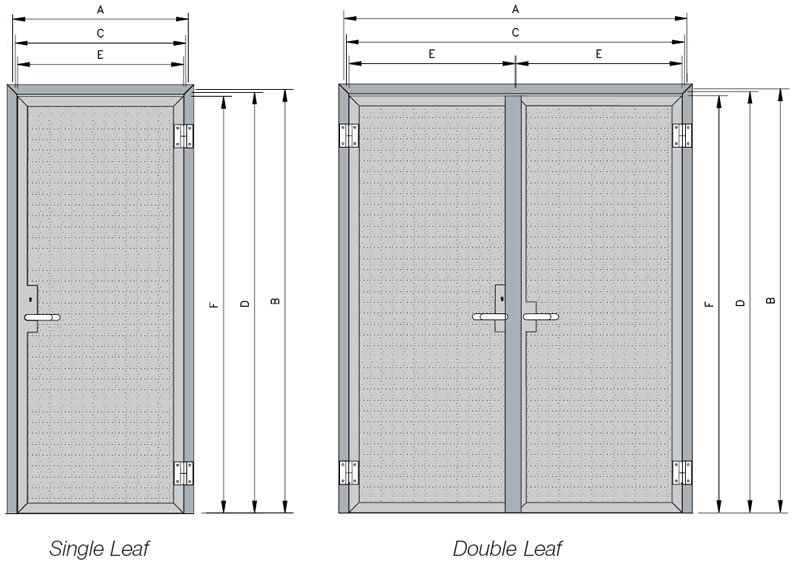 standard-single-and-double-leaf-door-width